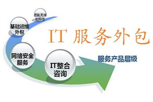 軟件外包服務市場往更好更專業(yè)的方向發(fā)展