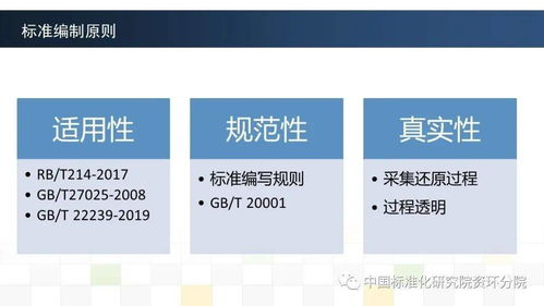 用能產(chǎn)品檢測服務(wù)在線監(jiān)測系統(tǒng)建設(shè)與管理技術(shù)要求 團體標(biāo)準(zhǔn)制定情況介紹